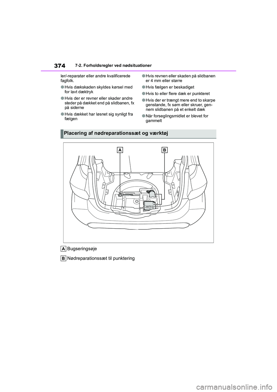 TOYOTA YARIS HATCHBACK 2021  Brugsanvisning (in Danish) 374
YARIS(HB) Owners Manual_Europe_MK0001_da
7-2. Forholdsregler ved nødsituationer
ler/-reparatør eller andre kvalificerede 
fagfolk.
lHvis dækskaden skyldes kørsel med 
for lavt dæktryk
lHvis 