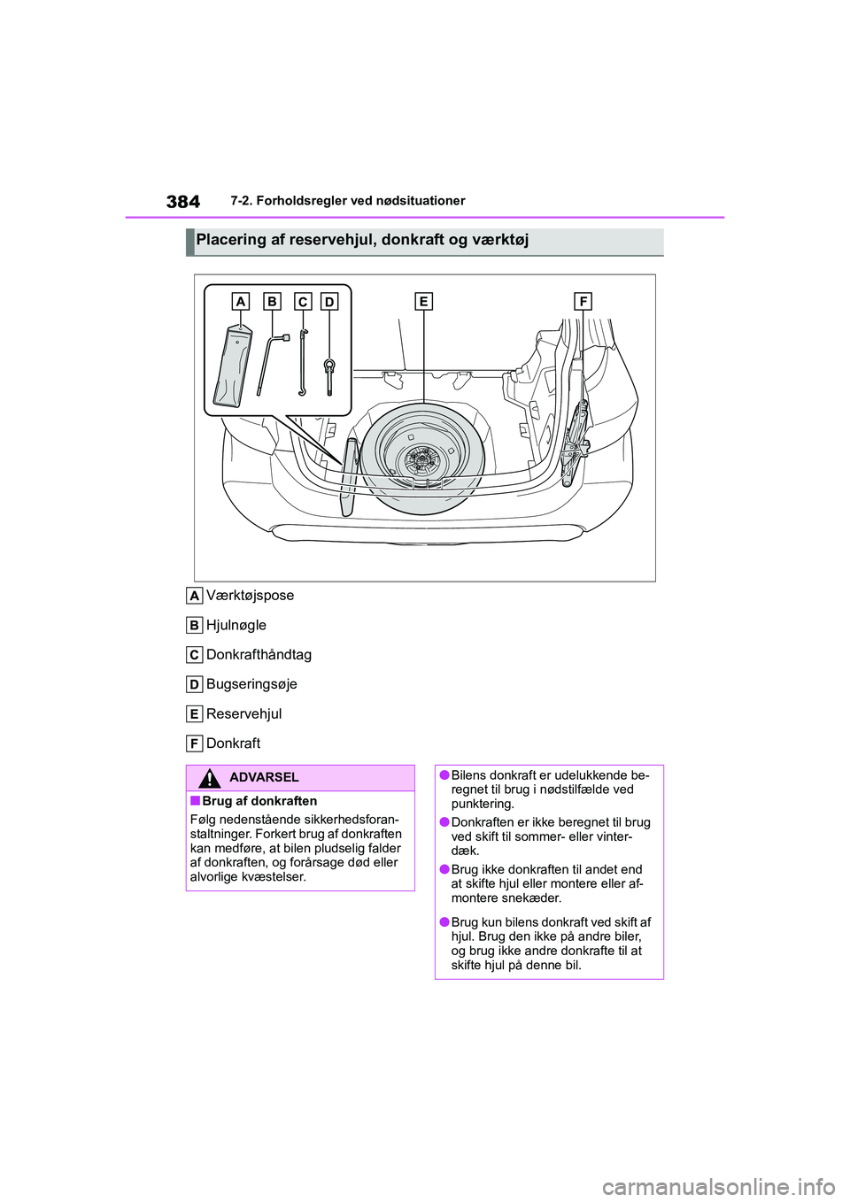 TOYOTA YARIS HATCHBACK 2021  Brugsanvisning (in Danish) 384
YARIS(HB) Owners Manual_Europe_MK0001_da
7-2. Forholdsregler ved nødsituationer
Værktøjspose
Hjulnøgle
Donkrafthåndtag
Bugseringsøje
Reservehjul
Donkraft
Placering af reservehjul, donkraft 