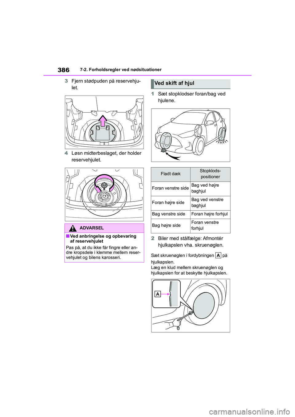 TOYOTA YARIS HATCHBACK 2021  Brugsanvisning (in Danish) 386
YARIS(HB) Owners Manual_Europe_MK0001_da
7-2. Forholdsregler ved nødsituationer
3Fjern stødpuden på reservehju-
let.
4 Løsn midterbeslaget, der holder 
reservehjulet. 1
Sæt stopklodser foran