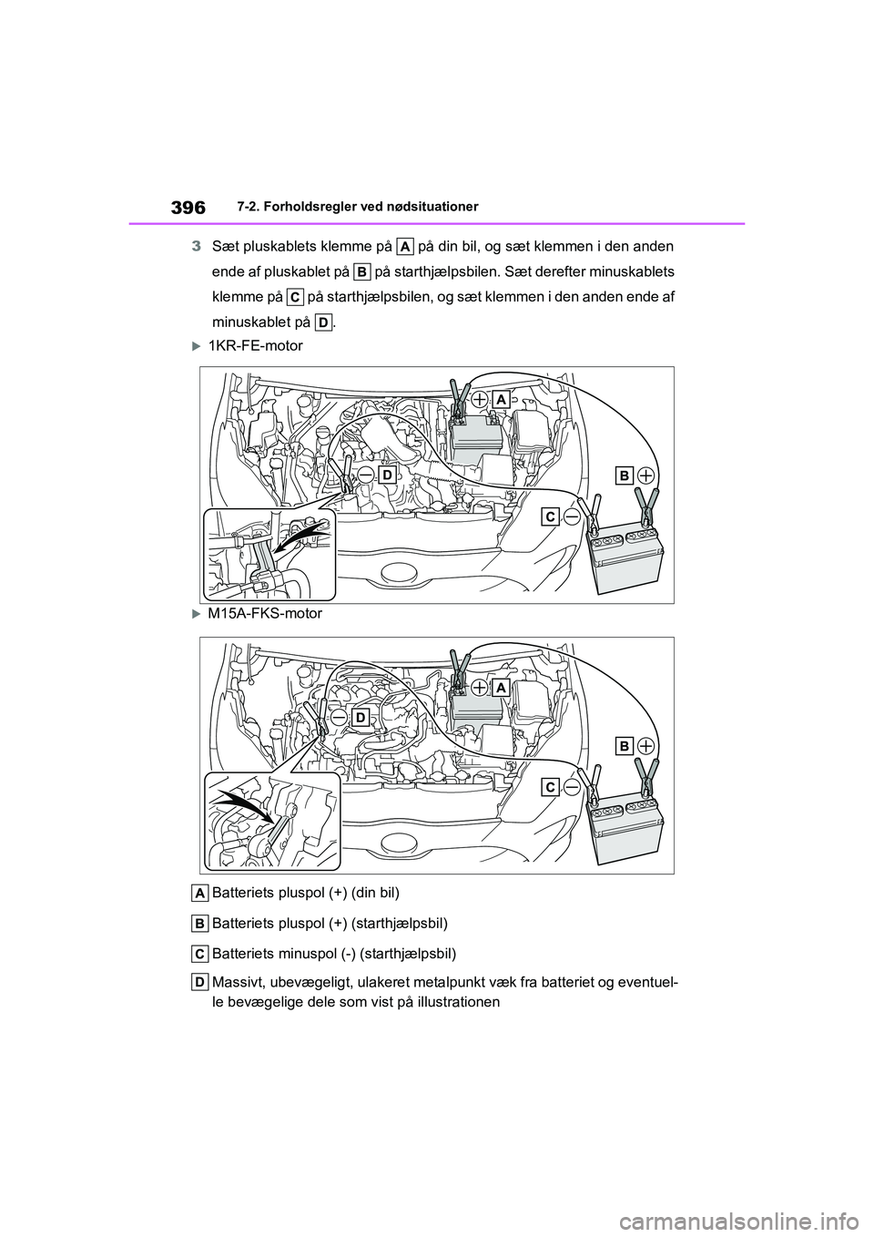 TOYOTA YARIS HATCHBACK 2021  Brugsanvisning (in Danish) 396
YARIS(HB) Owners Manual_Europe_MK0001_da
7-2. Forholdsregler ved nødsituationer
3Sæt pluskablets klemme på   på din bil, og sæt klemmen i den anden 
ende af pluskablet på   på starthjælps