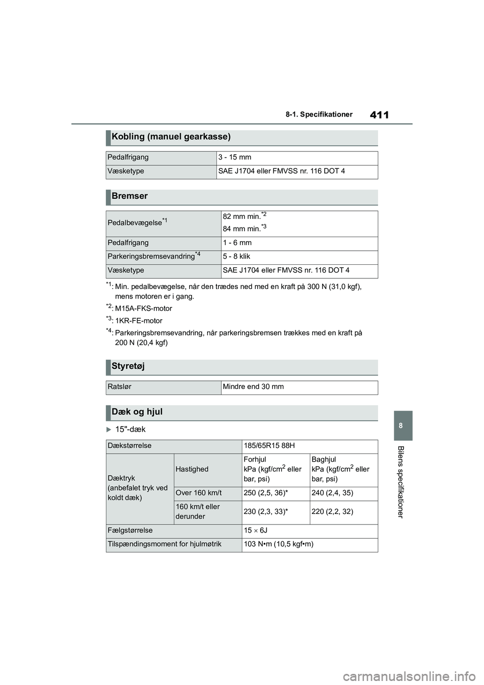 TOYOTA YARIS HATCHBACK 2021  Brugsanvisning (in Danish) 411
8
YARIS(HB) Owners Manual_Europe_MK0001_da
8-1. Specifikationer
Bilens specifikationer
*1: Min. pedalbevægelse, når den trædes ned med en kraft på 300 N (31,0 kgf), mens motoren er i gang.
*2