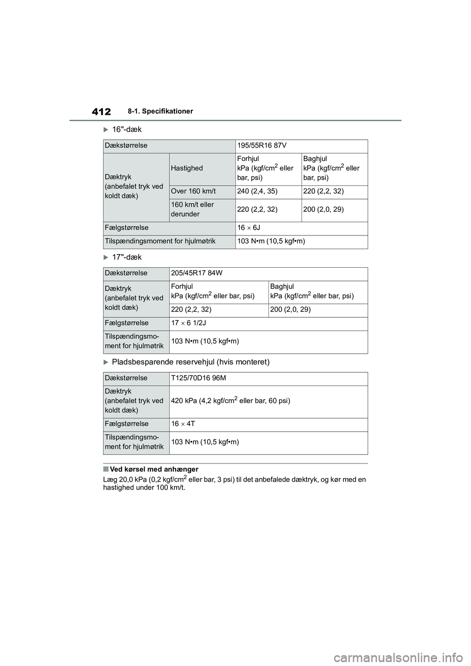 TOYOTA YARIS HATCHBACK 2021  Brugsanvisning (in Danish) 412
YARIS(HB) Owners Manual_Europe_MK0001_da
8-1. Specifikationer
16"-dæk
17"-dæk
Pladsbesparende reservehjul (hvis monteret)
nVed kørsel med anhænger
Læg 20,0 kPa (0,2 kgf/cm2 eller ba