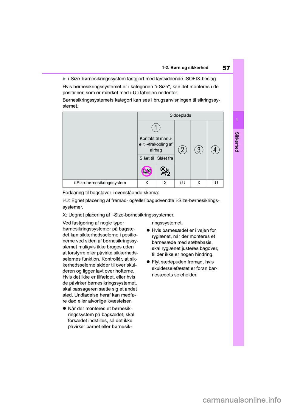TOYOTA YARIS HATCHBACK 2021  Brugsanvisning (in Danish) 57
1
YARIS(HB) Owners Manual_Europe_MK0001_da
1-2. Børn og sikkerhed
Sikkerhed
i-Size-børnesikringssystem fastgjort med lavtsiddende ISOFIX-beslag
Hvis børnesikringssystemet er i katego rien "i