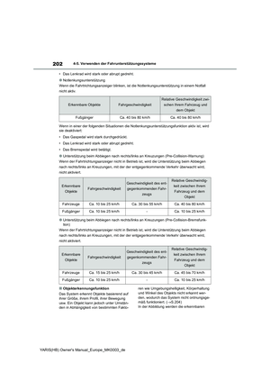 Page 202