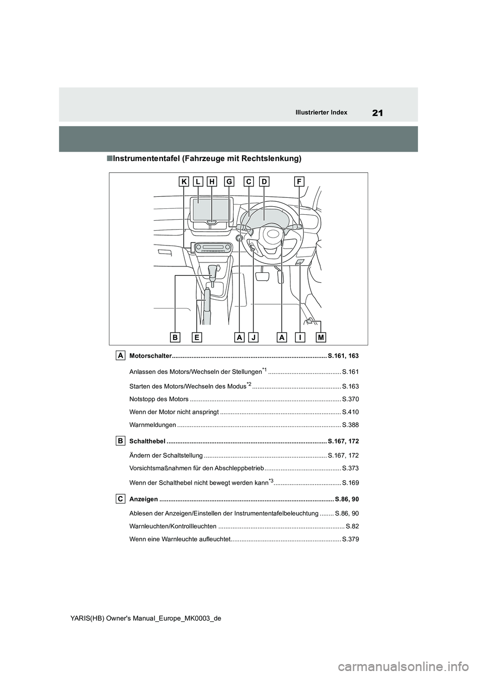 TOYOTA YARIS HATCHBACK 2021  Betriebsanleitungen (in German) 21
YARIS(HB) Owners Manual_Europe_MK0003_de
Illustrierter Index
■Instrumententafel (Fahrzeuge mit Rechtslenkung)
Motorschalter.......................................................................