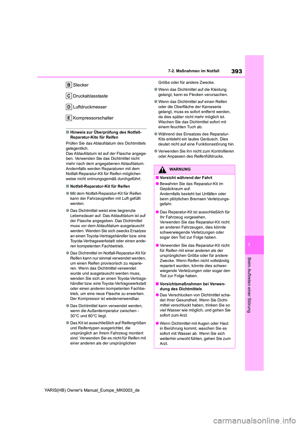 TOYOTA YARIS HATCHBACK 2021  Betriebsanleitungen (in German) 393
7
YARIS(HB) Owners Manual_Europe_MK0003_de
7-2. Maßnahmen im Notfall
Beim Auftreten einer Störung
Stecker 
Druckablasstaste
Luftdruckmesser
Kompressorschalter
■Hinweis zur Überprüfung des N