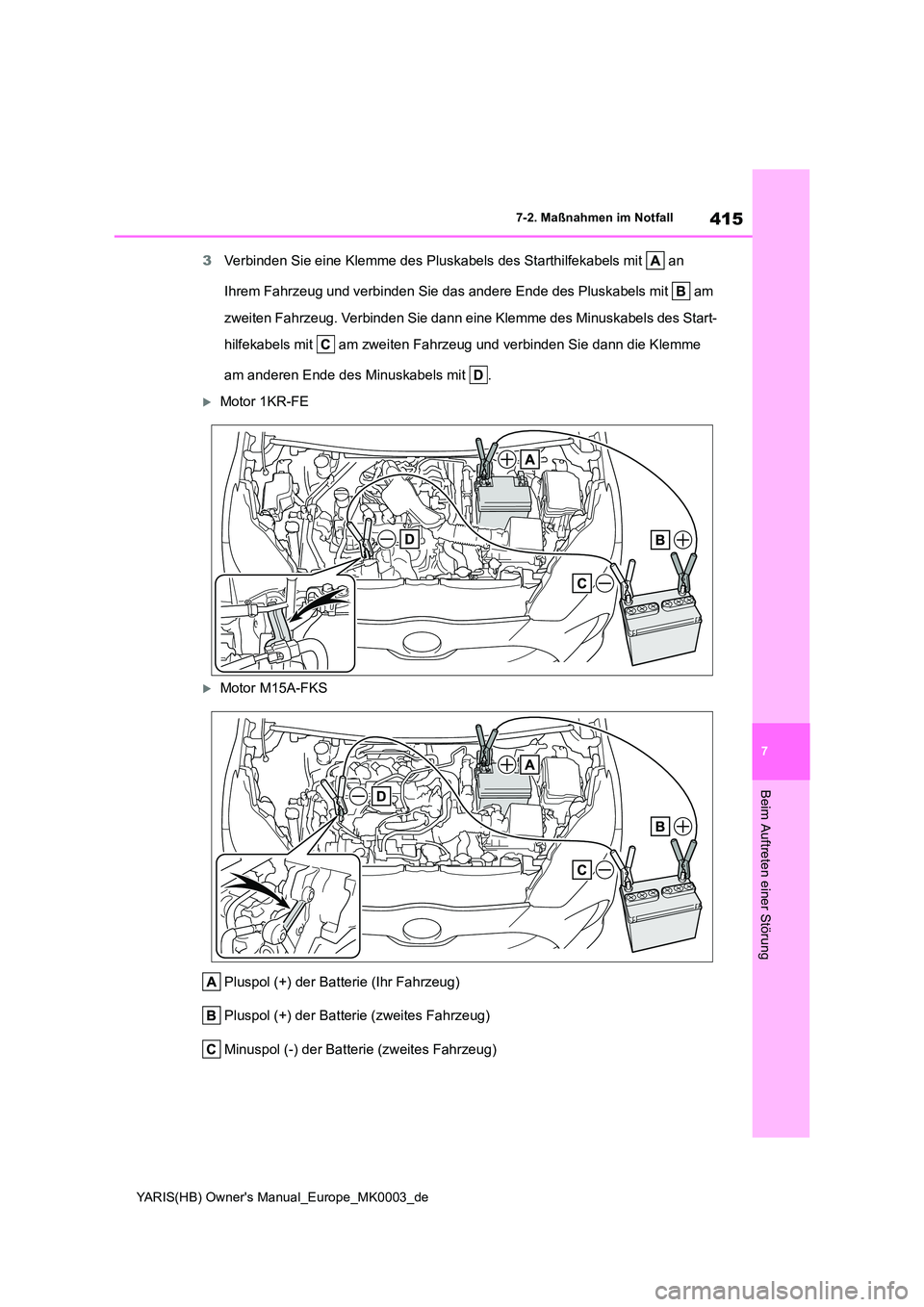 TOYOTA YARIS HATCHBACK 2021  Betriebsanleitungen (in German) 415
7
YARIS(HB) Owners Manual_Europe_MK0003_de
7-2. Maßnahmen im Notfall
Beim Auftreten einer Störung
3Verbinden Sie eine Klemme des Pluskabels des Starthilfekabels mit   an  
Ihrem Fahrzeug und ve