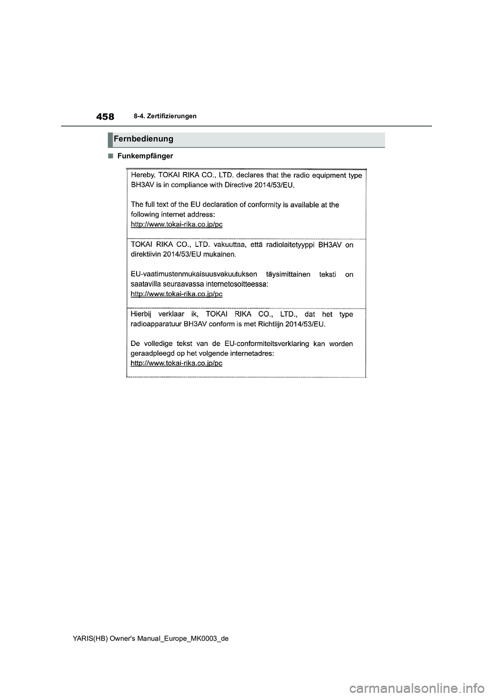 TOYOTA YARIS HATCHBACK 2021  Betriebsanleitungen (in German) 458
YARIS(HB) Owners Manual_Europe_MK0003_de
8-4. Zertifizierungen
■Funkempfänger
Fernbedienung 