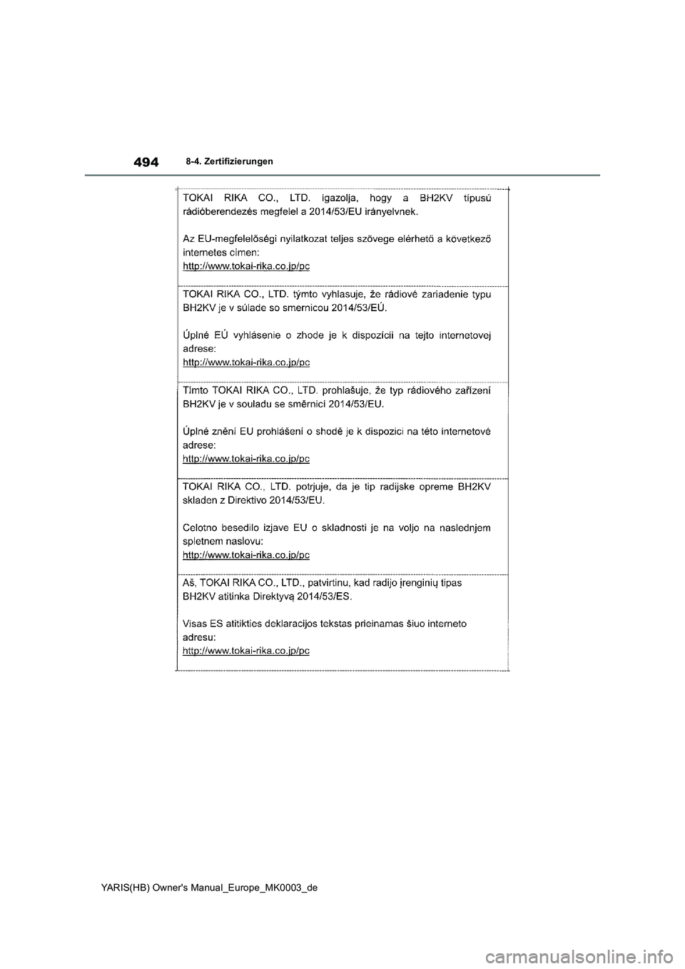 TOYOTA YARIS HATCHBACK 2021  Betriebsanleitungen (in German) 494
YARIS(HB) Owners Manual_Europe_MK0003_de
8-4. Zertifizierungen 