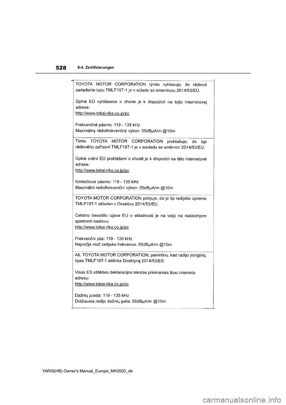 TOYOTA YARIS HATCHBACK 2021  Betriebsanleitungen (in German) 528
YARIS(HB) Owners Manual_Europe_MK0003_de
8-4. Zertifizierungen 