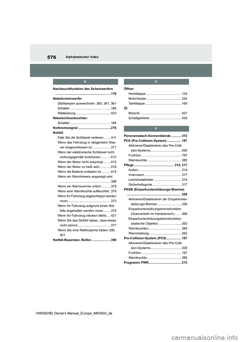 TOYOTA YARIS HATCHBACK 2021  Betriebsanleitungen (in German) 576
YARIS(HB) Owners Manual_Europe_MK0003_de
Alphabetischer Index
N
Nachleuchtfunktion des Scheinwerfers
............................................................. 179
Nebelscheinwerfer
Glühlampe