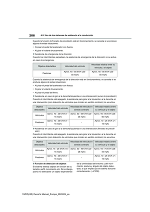Page 206