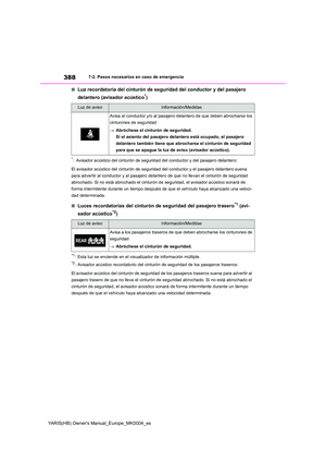 Page 388