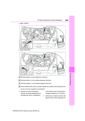 Page 421