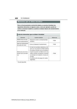 Page 452