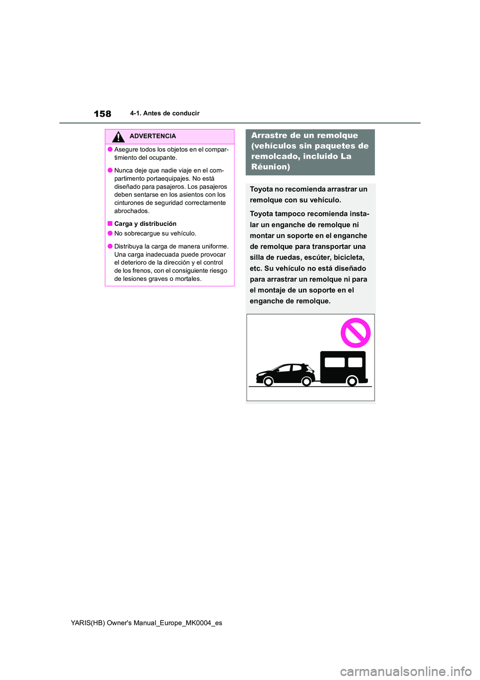 TOYOTA YARIS HATCHBACK 2021  Manual del propietario (in Spanish) 158
YARIS(HB) Owners Manual_Europe_MK0004_es
4-1. Antes de conducir
ADVERTENCIA
●Asegure todos los objetos en el compar- 
timiento del ocupante.
●Nunca deje que nadie viaje en el com- partimento 