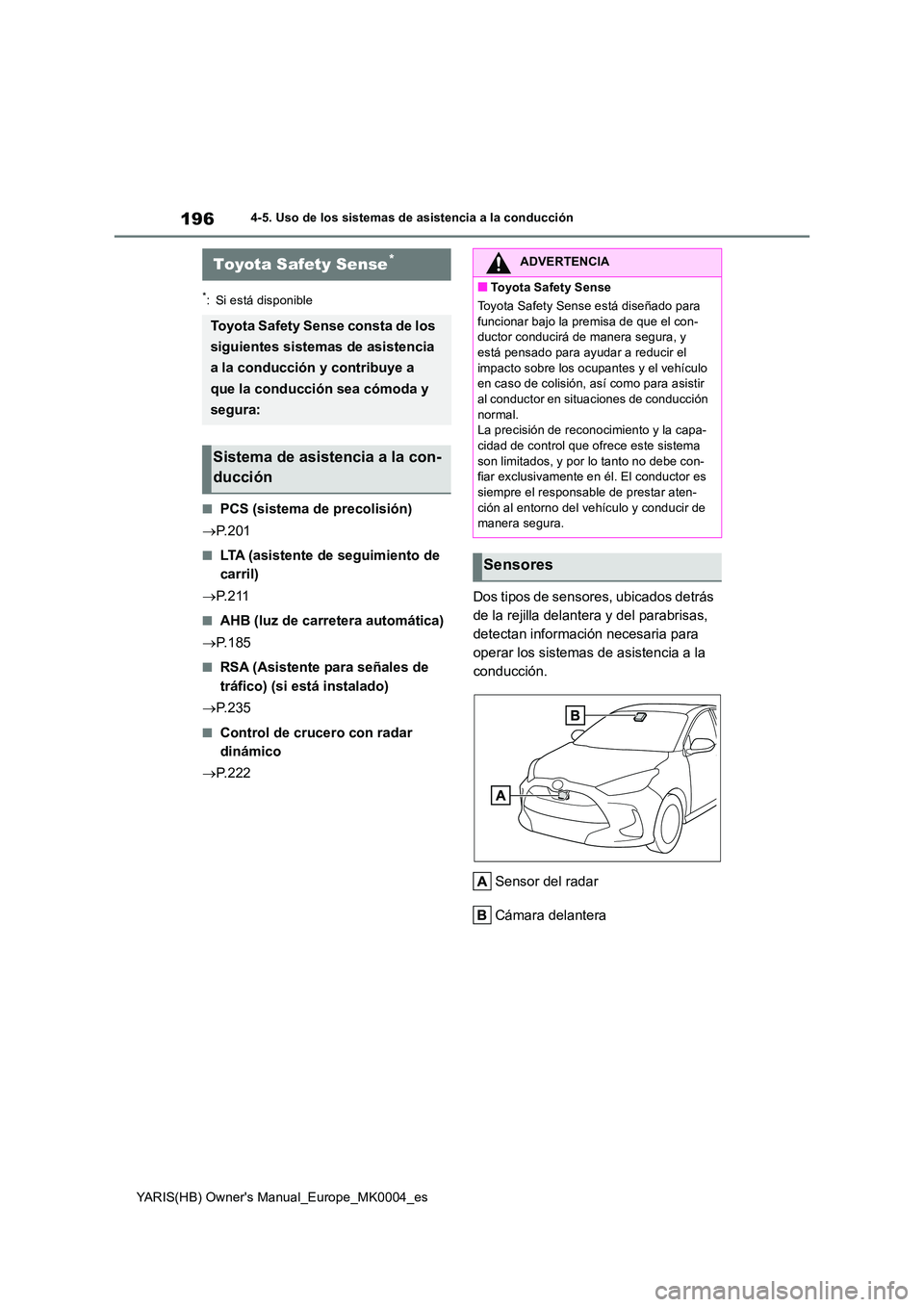 TOYOTA YARIS HATCHBACK 2021  Manual del propietario (in Spanish) 196
YARIS(HB) Owners Manual_Europe_MK0004_es
4-5. Uso de los sistemas de asistencia a la conducción
4-5.Uso de los siste ma s de asistencia a la  c onduc ció n
*: Si está disponible
■PCS (sistem