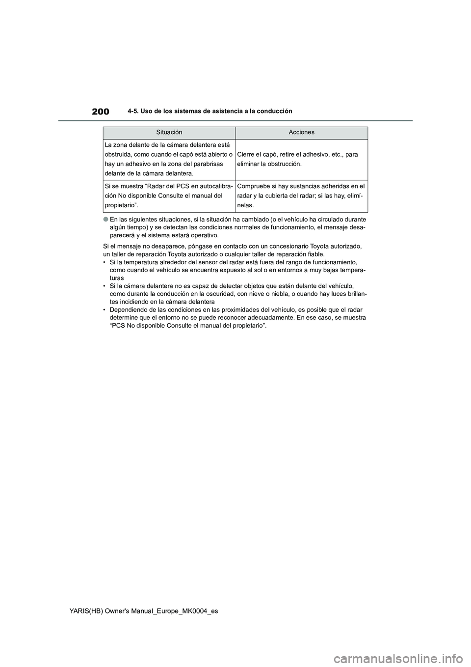 TOYOTA YARIS HATCHBACK 2021  Manual del propietario (in Spanish) 200
YARIS(HB) Owners Manual_Europe_MK0004_es
4-5. Uso de los sistemas de asistencia a la conducción
●En las siguientes situaciones, si la situación ha cambiado (o el vehículo ha circulado durant