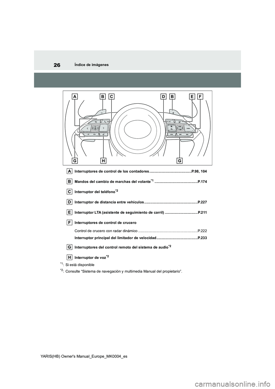 TOYOTA YARIS HATCHBACK 2021  Manual del propietario (in Spanish) 26
YARIS(HB) Owners Manual_Europe_MK0004_es
Índice de imágenes 
Interruptores de control de los contadores .........................................P.98, 104 
Mandos del cambio de marchas del volan