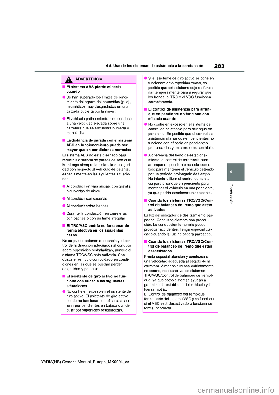 TOYOTA YARIS HATCHBACK 2021  Manual del propietario (in Spanish) 283
4
YARIS(HB) Owners Manual_Europe_MK0004_es
4-5. Uso de los sistemas de asistencia a la conducción
Conducción
ADVERTENCIA
■El sistema ABS pierde eficacia  
cuando
●Se han superado los límit