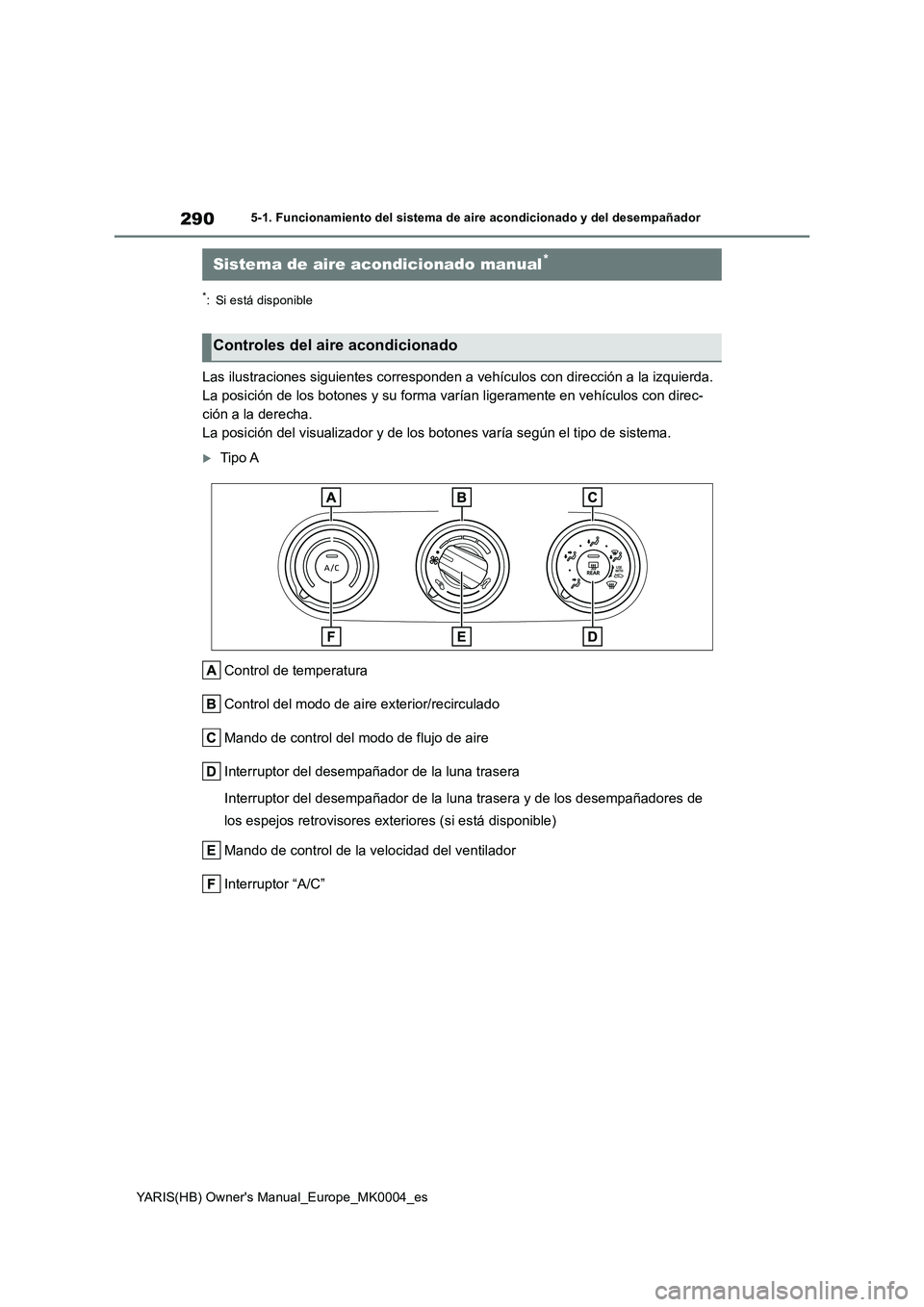 TOYOTA YARIS HATCHBACK 2021  Manual del propietario (in Spanish) 290
YARIS(HB) Owners Manual_Europe_MK0004_es
5-1. Funcionamiento del sistema de aire acondicionado y del desempañador
5-1.Func ion amie nto de l siste ma d e aire acon dic io nado y del dese mp aña
