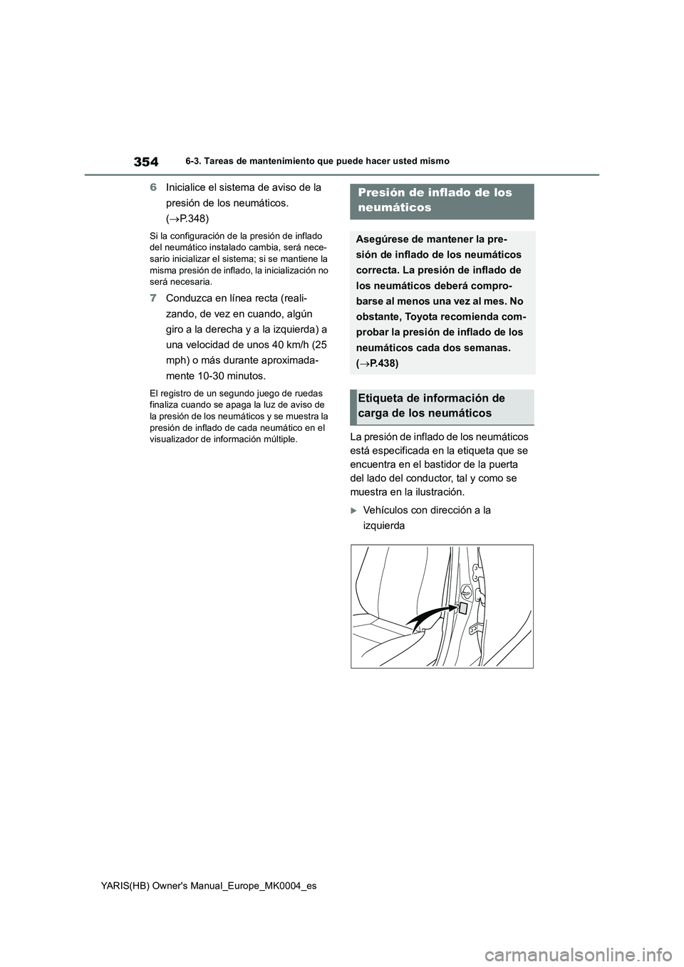 TOYOTA YARIS HATCHBACK 2021  Manual del propietario (in Spanish) 354
YARIS(HB) Owners Manual_Europe_MK0004_es
6-3. Tareas de mantenimiento que puede hacer usted mismo
6Inicialice el sistema de aviso de la 
presión de los neumáticos. 
(→P.348)
Si la configuraci