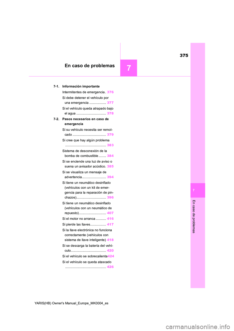 TOYOTA YARIS HATCHBACK 2021  Manual del propietario (in Spanish) 7
375
YARIS(HB) Owners Manual_Europe_MK0004_es
7
En caso de problemas
En caso de problemas
7-1. Información importante 
Intermitentes de emergencia . 376 
Si debe detener el vehículo por  
una emer
