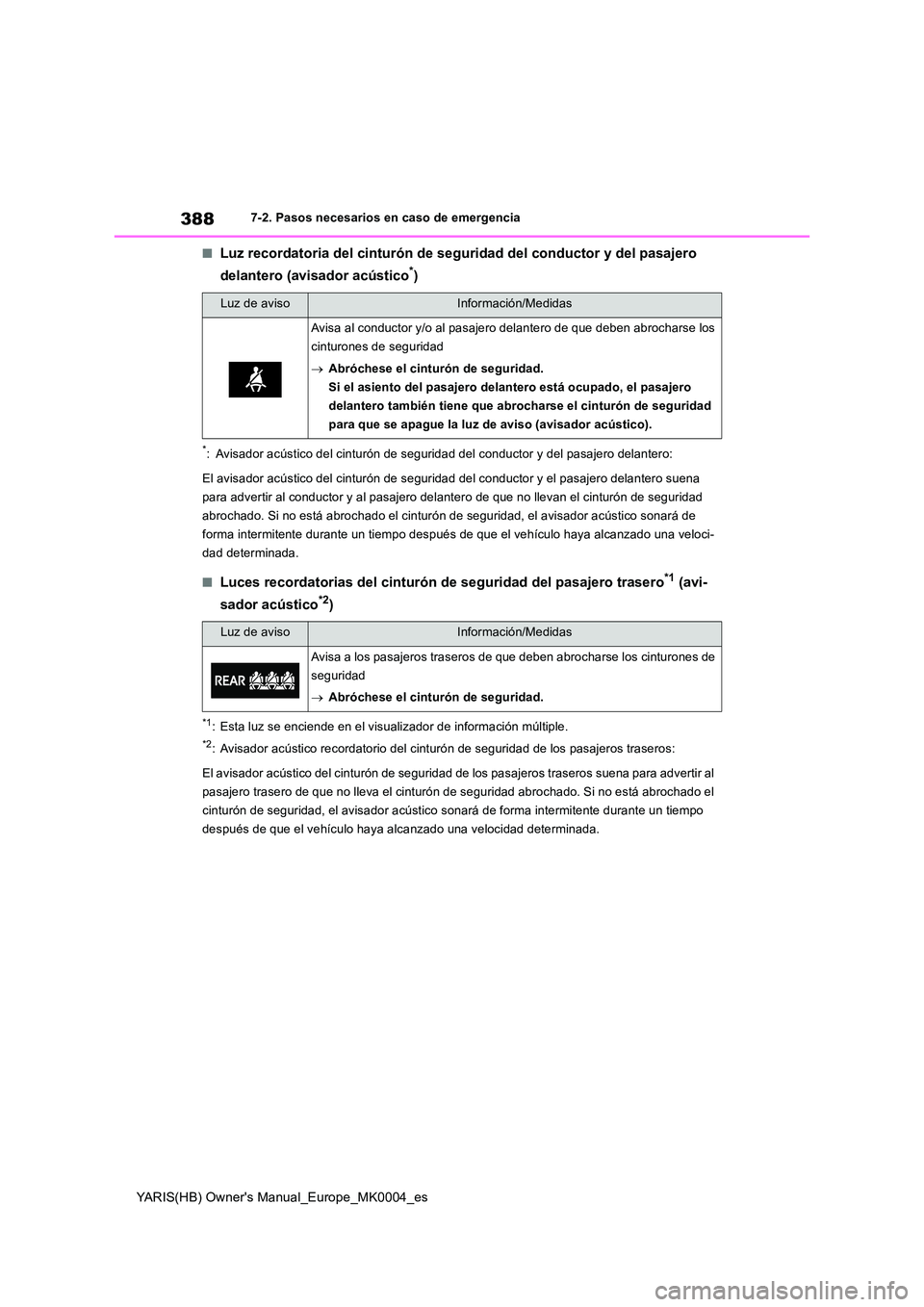 TOYOTA YARIS HATCHBACK 2021  Manual del propietario (in Spanish) 388
YARIS(HB) Owners Manual_Europe_MK0004_es
7-2. Pasos necesarios en caso de emergencia
■Luz recordatoria del cinturón de seguridad del conductor y del pasajero  
delantero (avisador acústico*)
