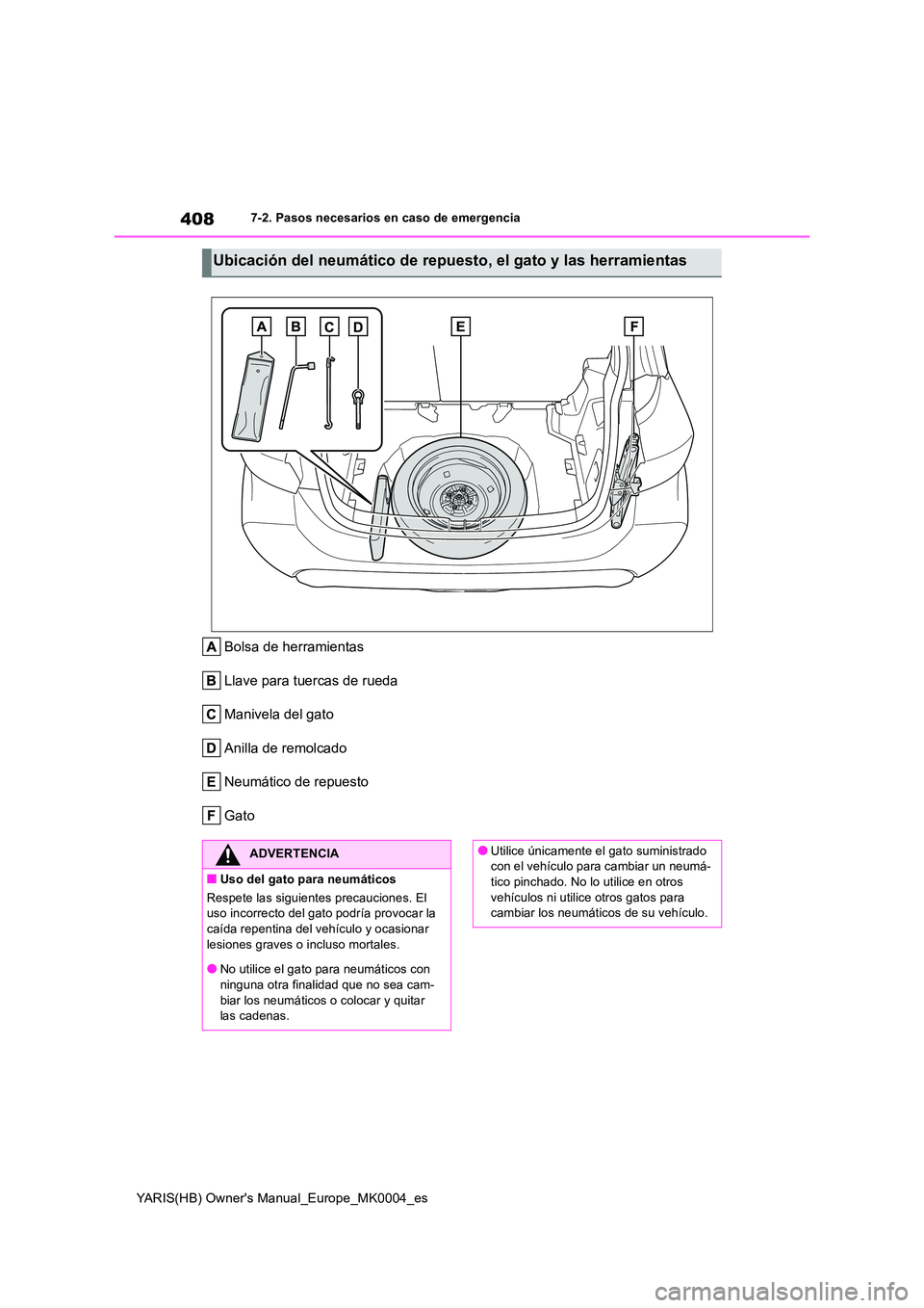 TOYOTA YARIS HATCHBACK 2021  Manual del propietario (in Spanish) 408
YARIS(HB) Owners Manual_Europe_MK0004_es
7-2. Pasos necesarios en caso de emergencia
Bolsa de herramientas 
Llave para tuercas de rueda
Manivela del gato
Anilla de remolcado
Neumático de repuest