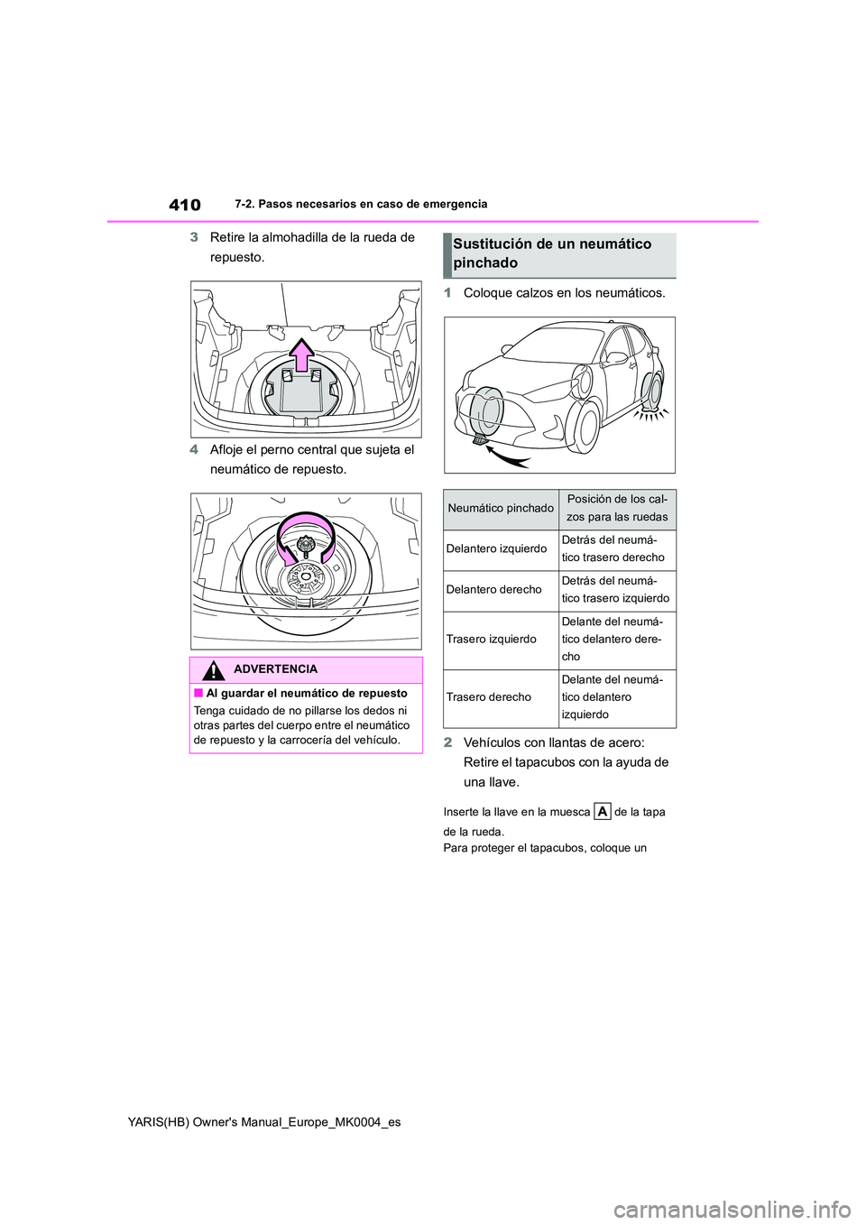 TOYOTA YARIS HATCHBACK 2021  Manual del propietario (in Spanish) 410
YARIS(HB) Owners Manual_Europe_MK0004_es
7-2. Pasos necesarios en caso de emergencia
3Retire la almohadilla de la rueda de  
repuesto. 
4 Afloje el perno central que sujeta el  
neumático de rep
