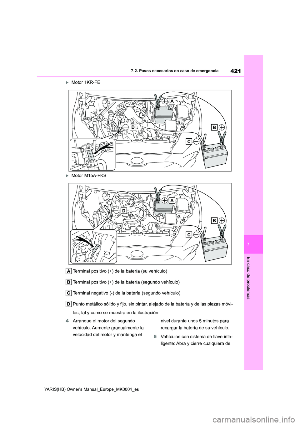 TOYOTA YARIS HATCHBACK 2021  Manual del propietario (in Spanish) 421
7
YARIS(HB) Owners Manual_Europe_MK0004_es
7-2. Pasos necesarios en caso de emergencia
En caso de problemas
Motor 1KR-FE
Motor M15A-FKS 
Terminal positivo (+) de la batería (su vehículo) 