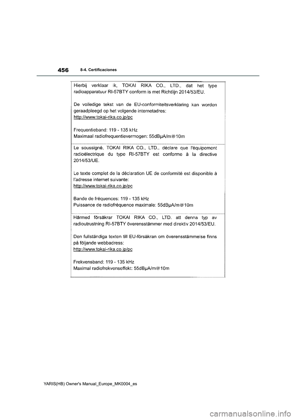 TOYOTA YARIS HATCHBACK 2021  Manual del propietario (in Spanish) 456
YARIS(HB) Owners Manual_Europe_MK0004_es
8-4. Certificaciones 