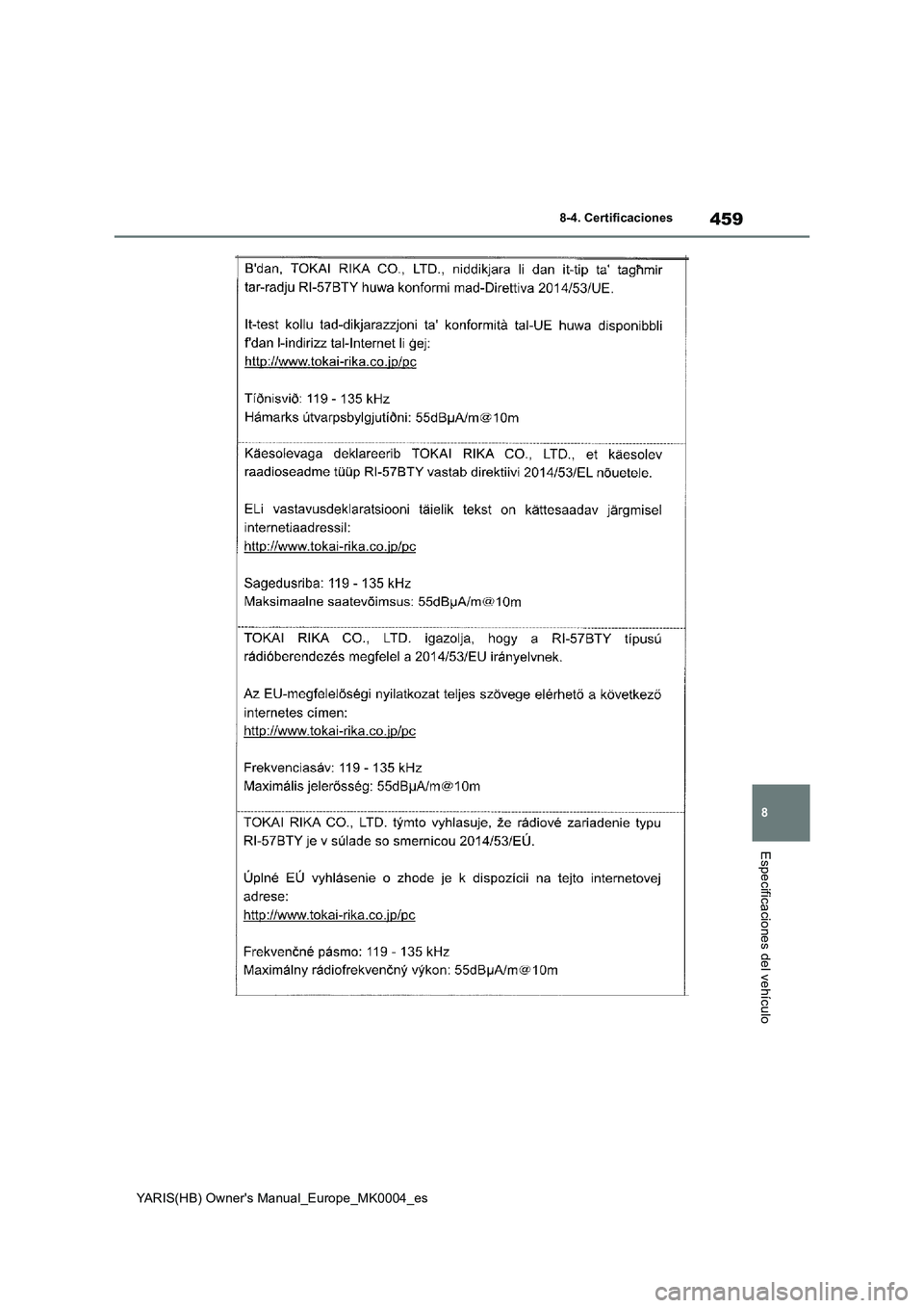 TOYOTA YARIS HATCHBACK 2021  Manual del propietario (in Spanish) 459
8
YARIS(HB) Owners Manual_Europe_MK0004_es
8-4. Certificaciones
Especificaciones del vehículo 