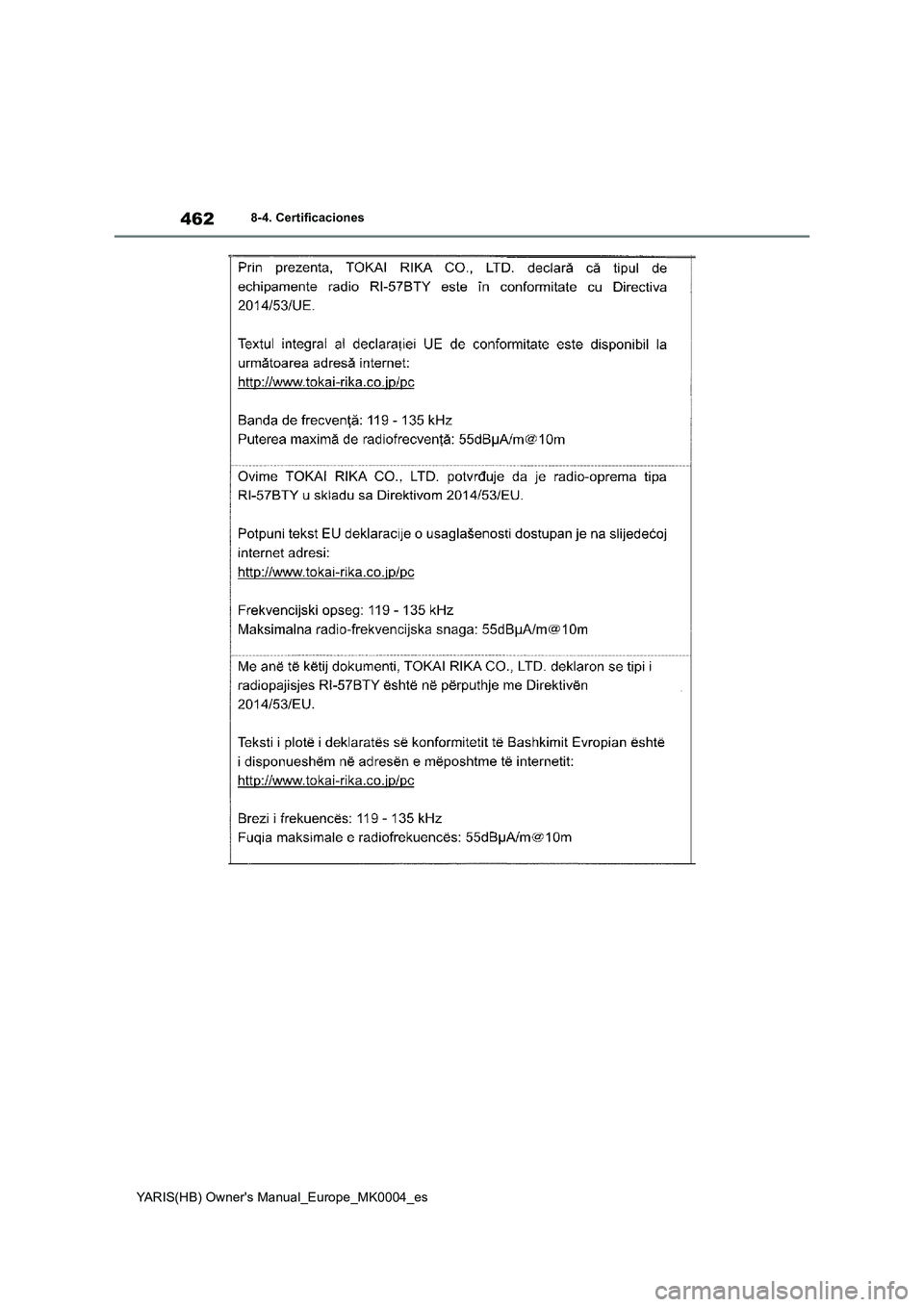 TOYOTA YARIS HATCHBACK 2021  Manual del propietario (in Spanish) 462
YARIS(HB) Owners Manual_Europe_MK0004_es
8-4. Certificaciones 