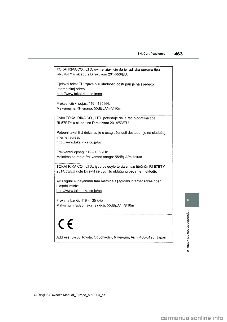 TOYOTA YARIS HATCHBACK 2021  Manual del propietario (in Spanish) 463
8
YARIS(HB) Owners Manual_Europe_MK0004_es
8-4. Certificaciones
Especificaciones del vehículo 