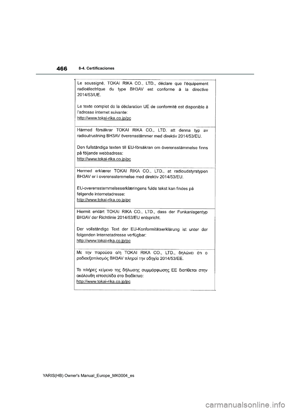 TOYOTA YARIS HATCHBACK 2021  Manual del propietario (in Spanish) 466
YARIS(HB) Owners Manual_Europe_MK0004_es
8-4. Certificaciones 