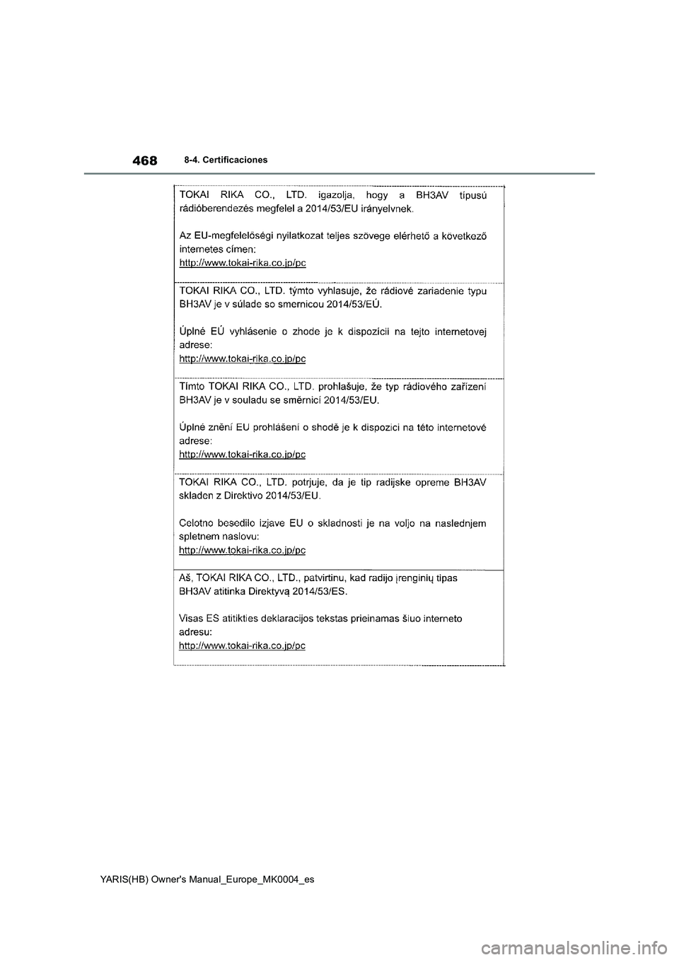 TOYOTA YARIS HATCHBACK 2021  Manual del propietario (in Spanish) 468
YARIS(HB) Owners Manual_Europe_MK0004_es
8-4. Certificaciones 