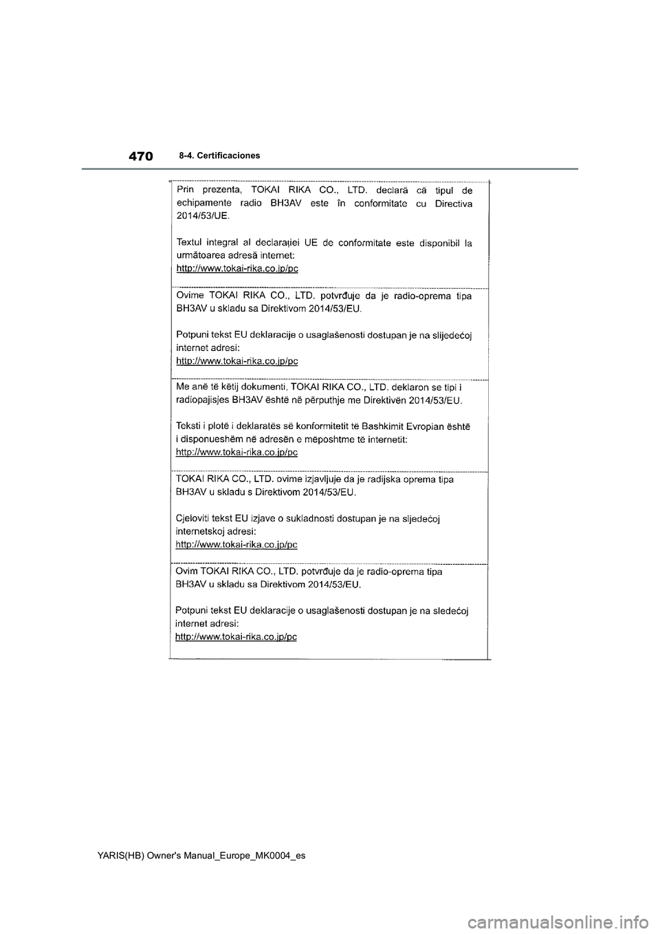 TOYOTA YARIS HATCHBACK 2021  Manual del propietario (in Spanish) 470
YARIS(HB) Owners Manual_Europe_MK0004_es
8-4. Certificaciones 