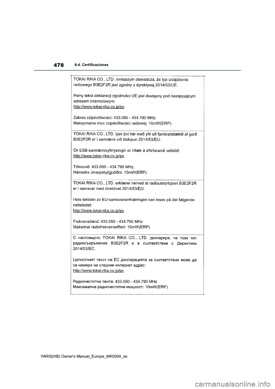 TOYOTA YARIS HATCHBACK 2021  Manual del propietario (in Spanish) 478
YARIS(HB) Owners Manual_Europe_MK0004_es
8-4. Certificaciones 