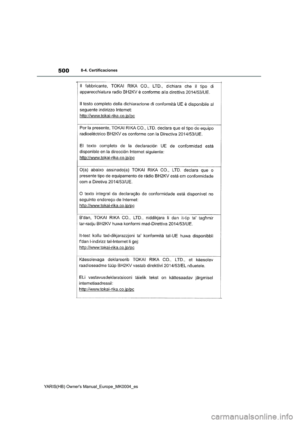 TOYOTA YARIS HATCHBACK 2021  Manual del propietario (in Spanish) 500
YARIS(HB) Owners Manual_Europe_MK0004_es
8-4. Certificaciones 