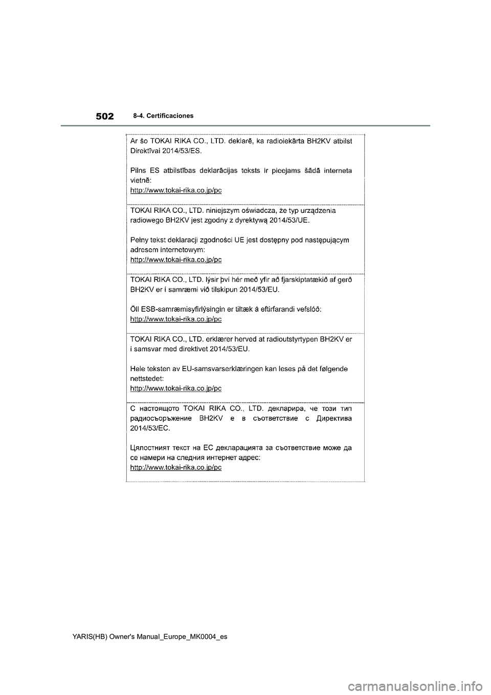 TOYOTA YARIS HATCHBACK 2021  Manual del propietario (in Spanish) 502
YARIS(HB) Owners Manual_Europe_MK0004_es
8-4. Certificaciones 
