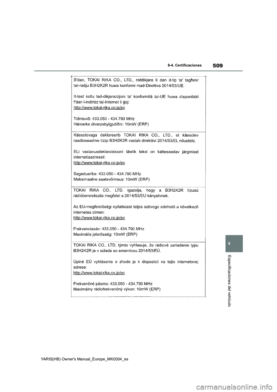 TOYOTA YARIS HATCHBACK 2021  Manual del propietario (in Spanish) 509
8
YARIS(HB) Owners Manual_Europe_MK0004_es
8-4. Certificaciones
Especificaciones del vehículo 