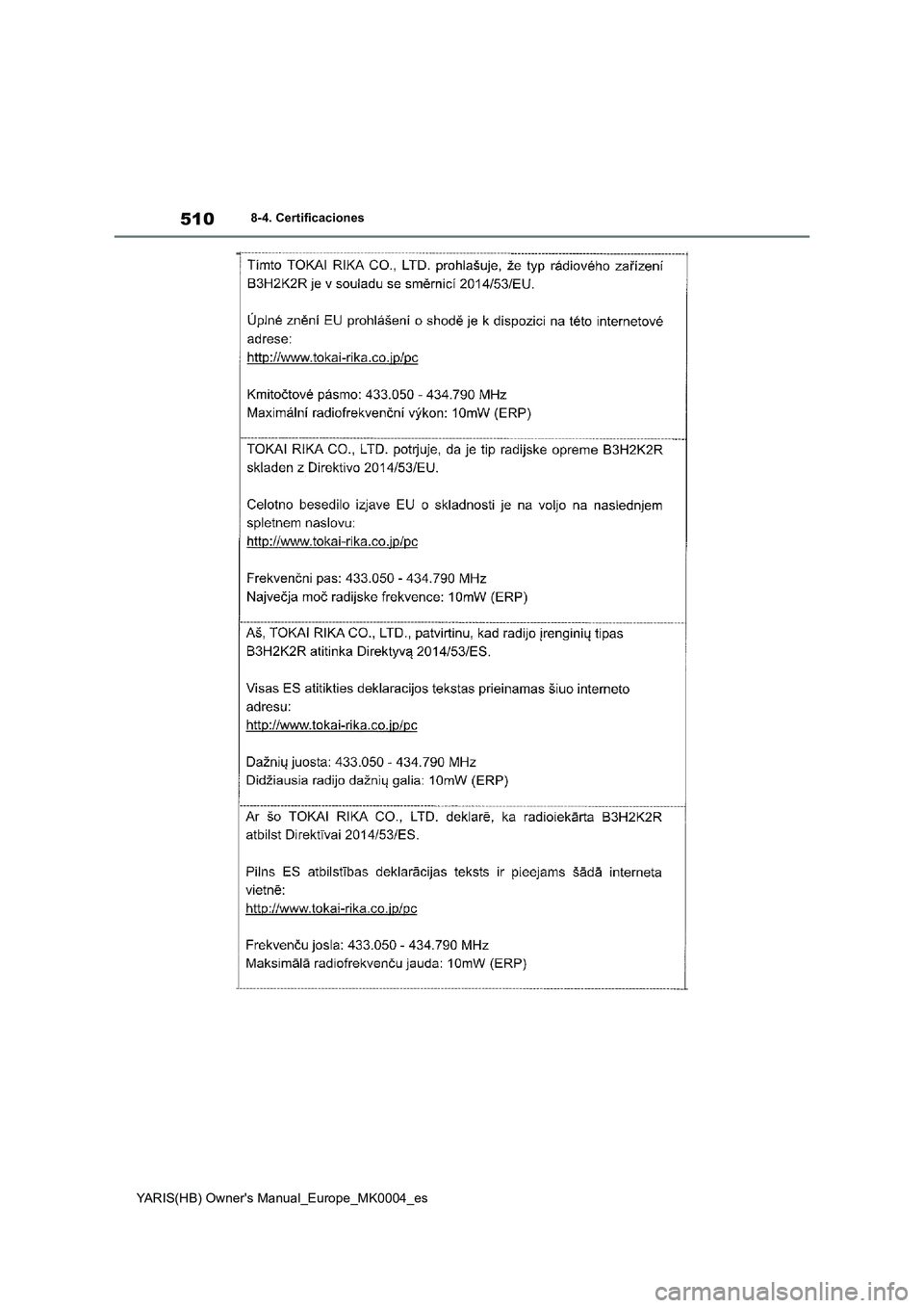 TOYOTA YARIS HATCHBACK 2021  Manual del propietario (in Spanish) 510
YARIS(HB) Owners Manual_Europe_MK0004_es
8-4. Certificaciones 