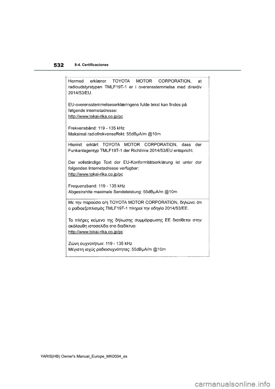 TOYOTA YARIS HATCHBACK 2021  Manual del propietario (in Spanish) 532
YARIS(HB) Owners Manual_Europe_MK0004_es
8-4. Certificaciones 