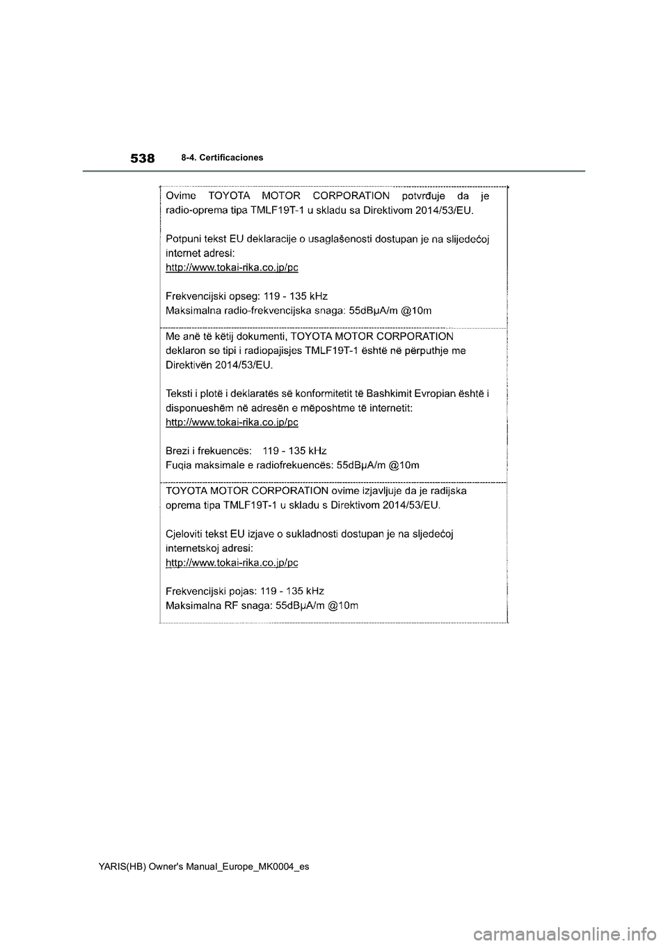 TOYOTA YARIS HATCHBACK 2021  Manual del propietario (in Spanish) 538
YARIS(HB) Owners Manual_Europe_MK0004_es
8-4. Certificaciones 