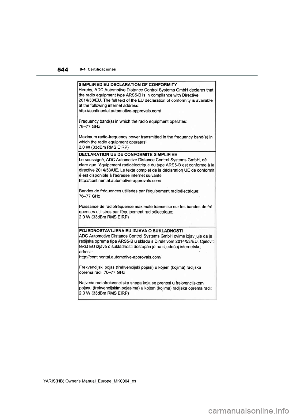 TOYOTA YARIS HATCHBACK 2021  Manual del propietario (in Spanish) 544
YARIS(HB) Owners Manual_Europe_MK0004_es
8-4. Certificaciones 