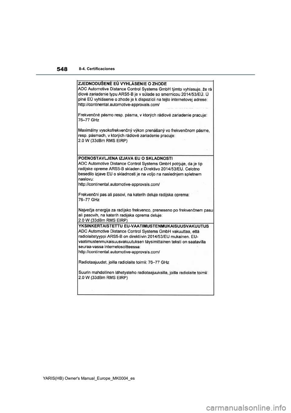 TOYOTA YARIS HATCHBACK 2021  Manual del propietario (in Spanish) 548
YARIS(HB) Owners Manual_Europe_MK0004_es
8-4. Certificaciones 