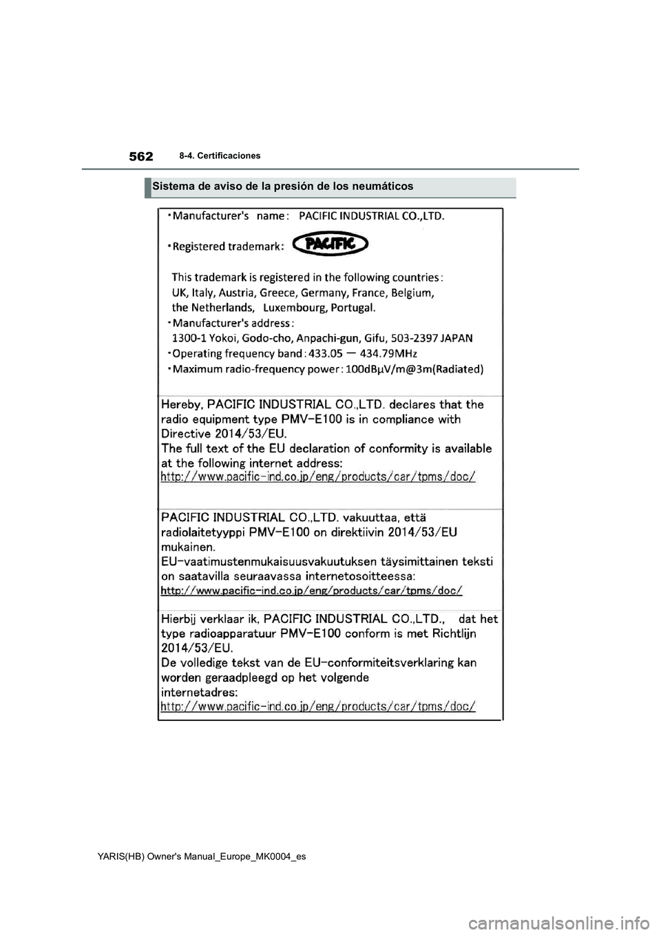 TOYOTA YARIS HATCHBACK 2021  Manual del propietario (in Spanish) 562
YARIS(HB) Owners Manual_Europe_MK0004_es
8-4. Certificaciones
Sistema de aviso de la presión de los neumáticos 