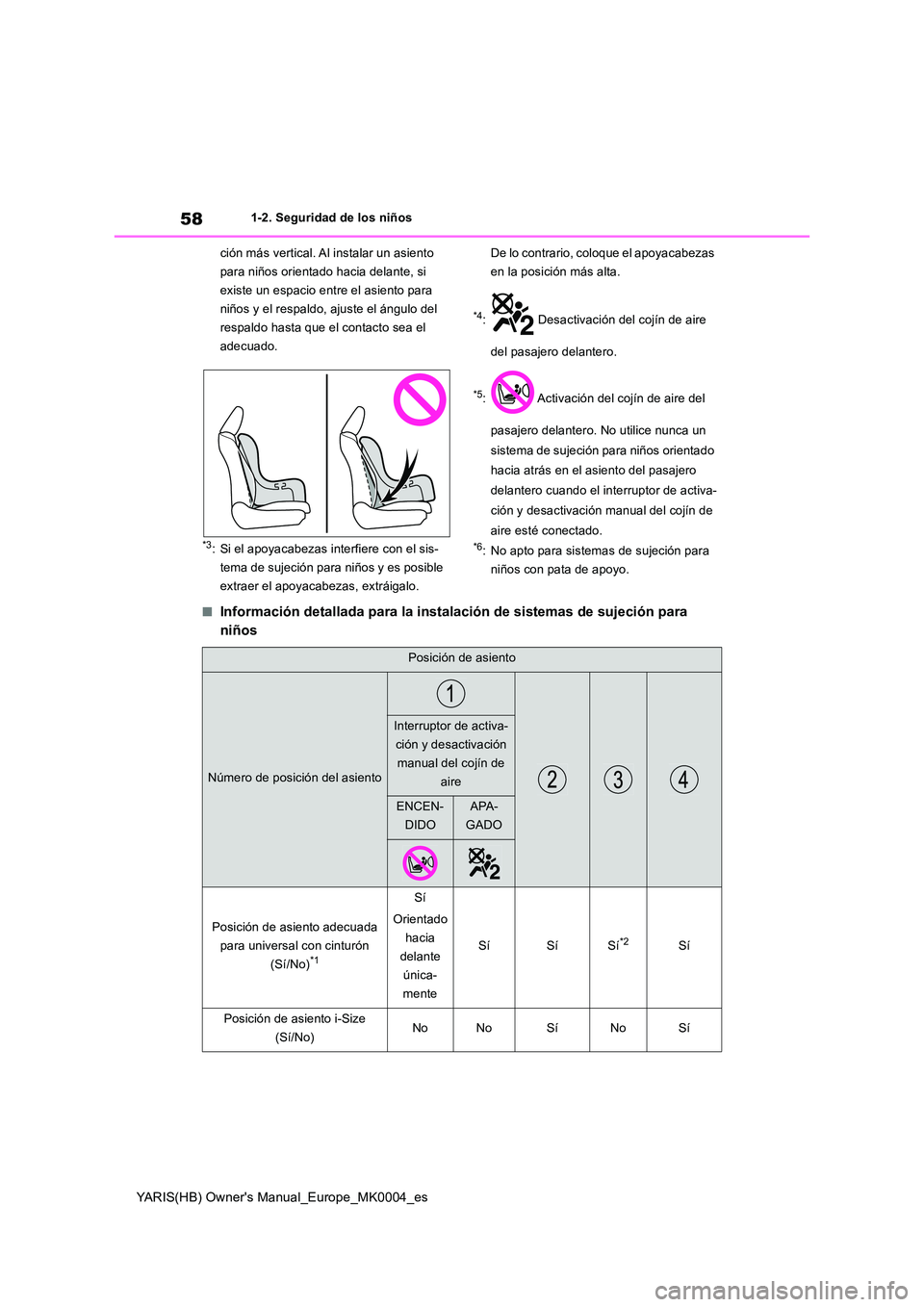 TOYOTA YARIS HATCHBACK 2021  Manual del propietario (in Spanish) 58
YARIS(HB) Owners Manual_Europe_MK0004_es
1-2. Seguridad de los niños 
ción más vertical. Al instalar un asiento  
para niños orientado hacia delante, si 
existe un espacio entre el asiento par