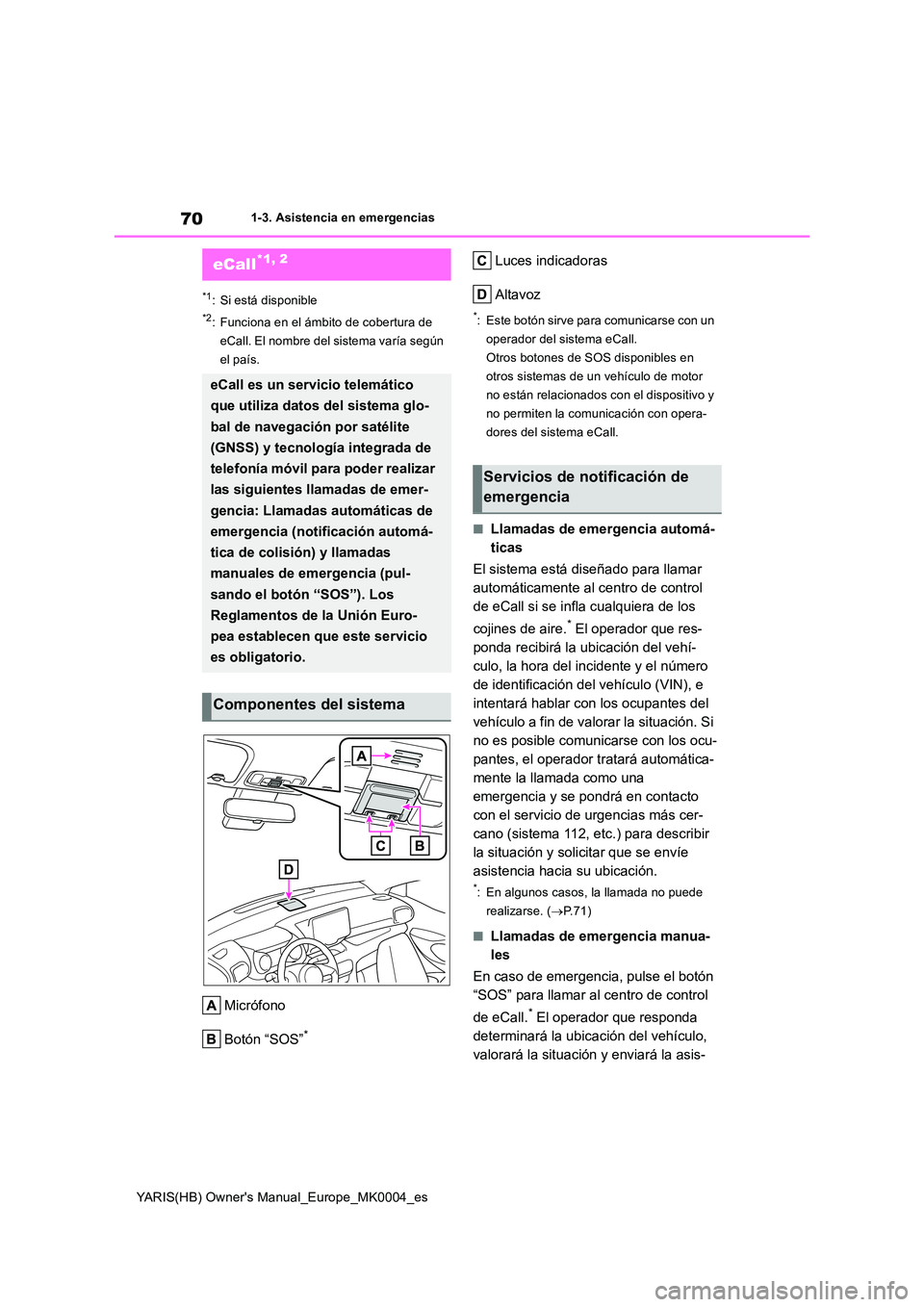 TOYOTA YARIS HATCHBACK 2021  Manual del propietario (in Spanish) 70
YARIS(HB) Owners Manual_Europe_MK0004_es
1-3. Asistencia en emergencias
1-3.Asistencia en emergenc ias
*1: Si está disponible
*2: Funciona en el ámbito de cobertura de  
eCall. El nombre del sis